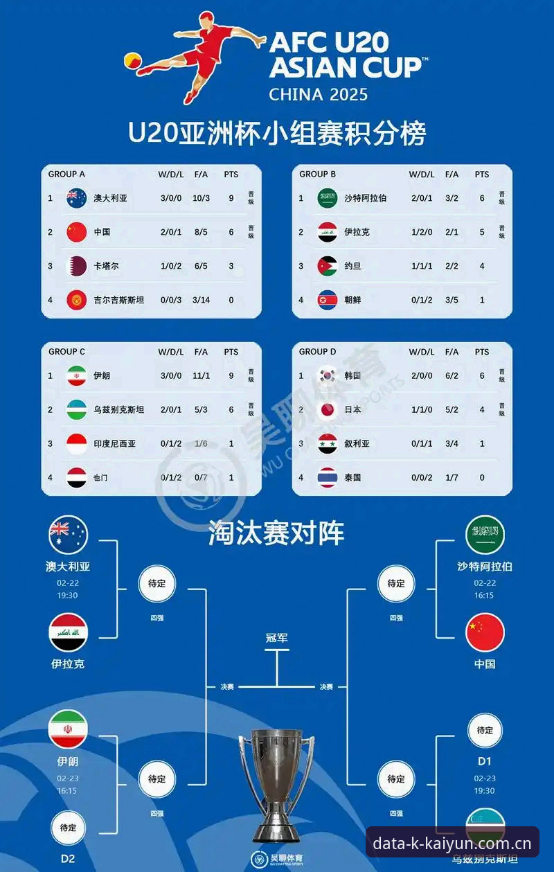 2030世界杯扩军至66队对国足的影响详解