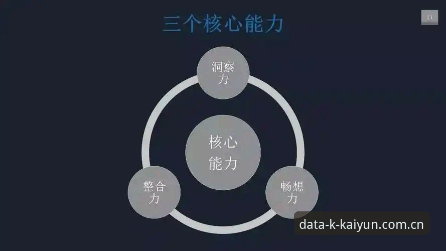 开云体育实时变量使用技巧最新动态：从新手到达人，掌握这些数据洞察核心方法