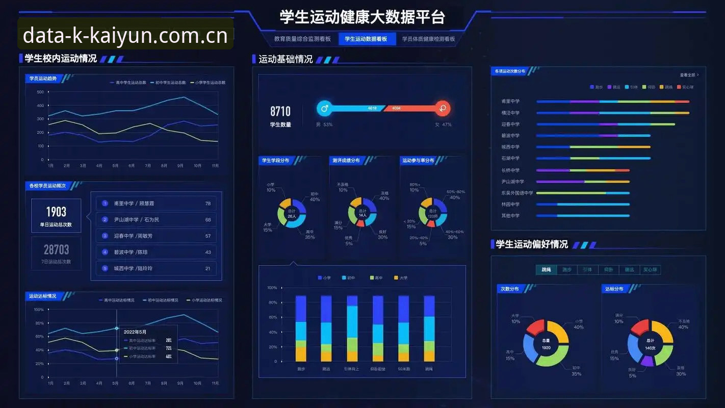 深度揭秘：专业体育统计平台的必备要素与行业变革