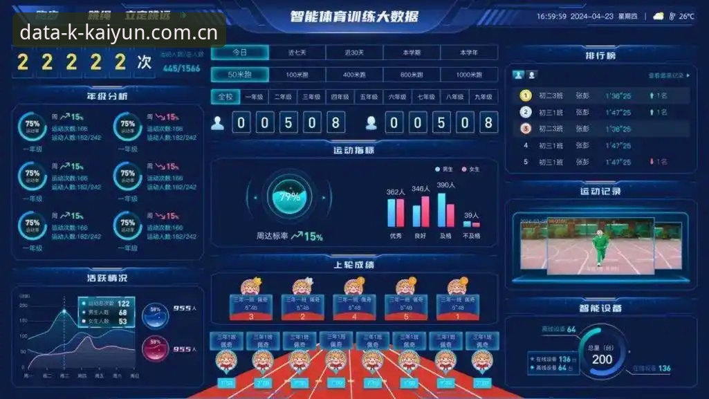 为什么开云体育平台是行业领先的数据平台？全面测评与使用攻略