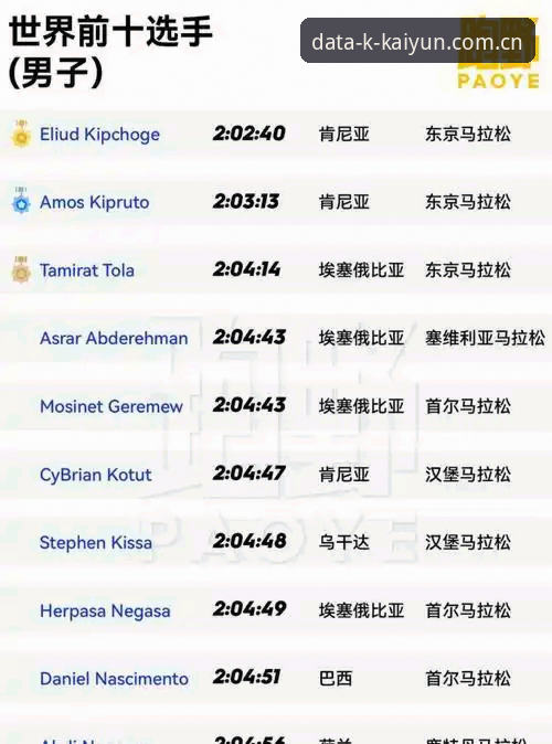 资深用户分享：开云官方网站如何成为体育数据平台下载首选？我的真实使用心得