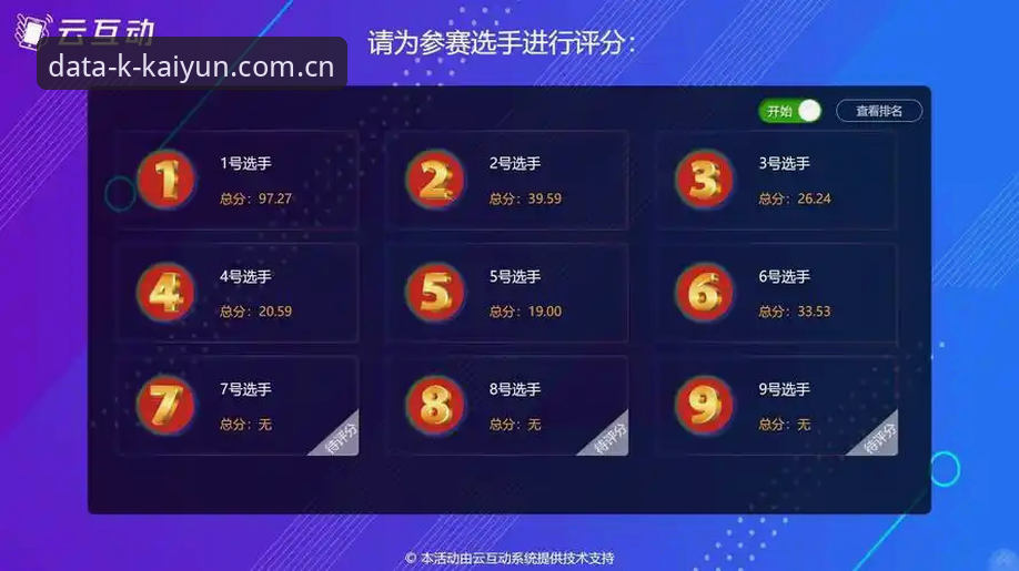 揭秘：开云体育体育数据专家如何让赛事洞察变得如此简单？