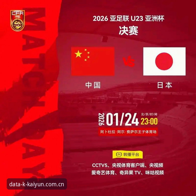 揭秘世界杯扩军至66队的深层算盘，中国男足的机会来了？